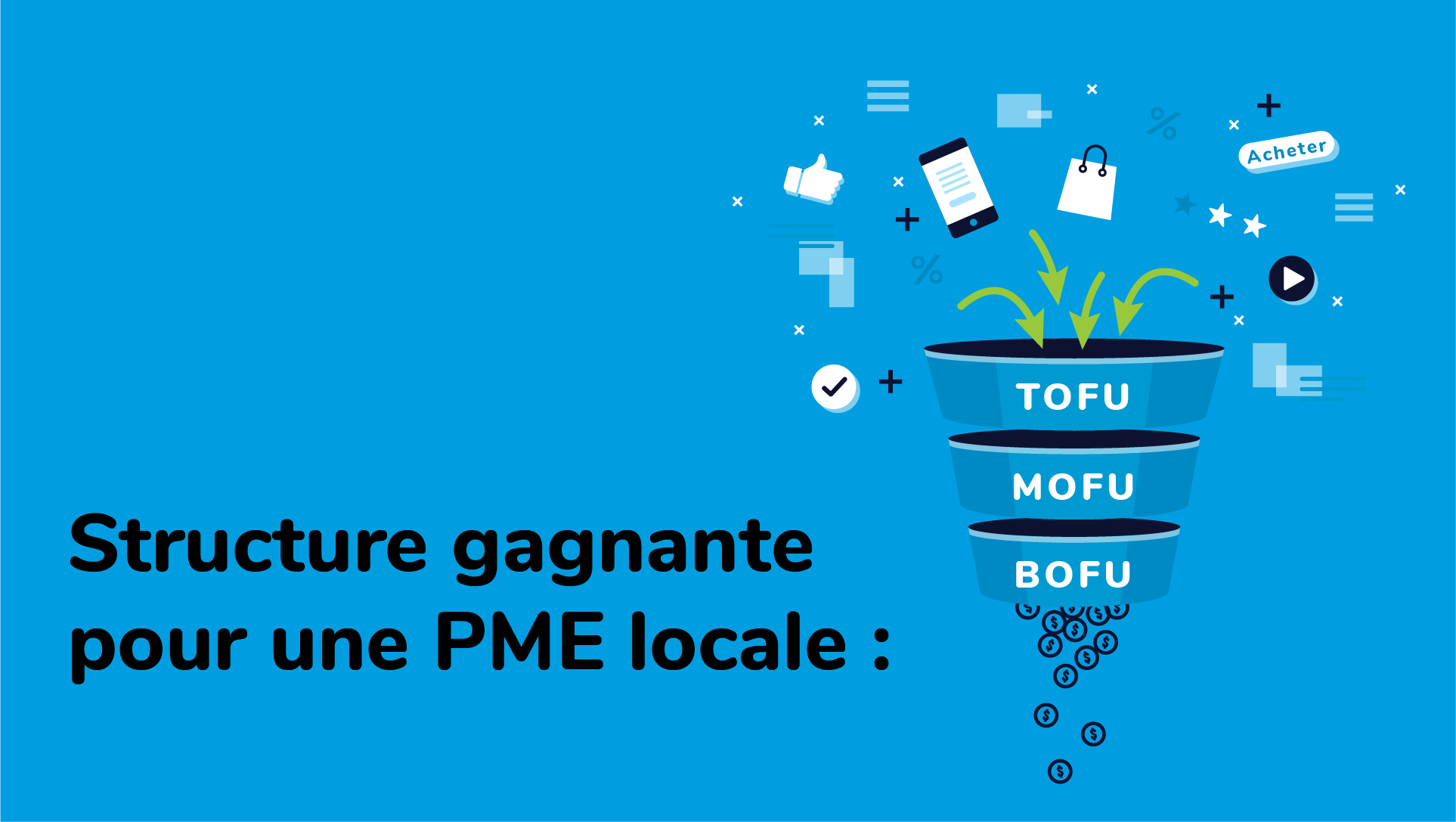 représentation du tunnel de vente d'une PME sur le web